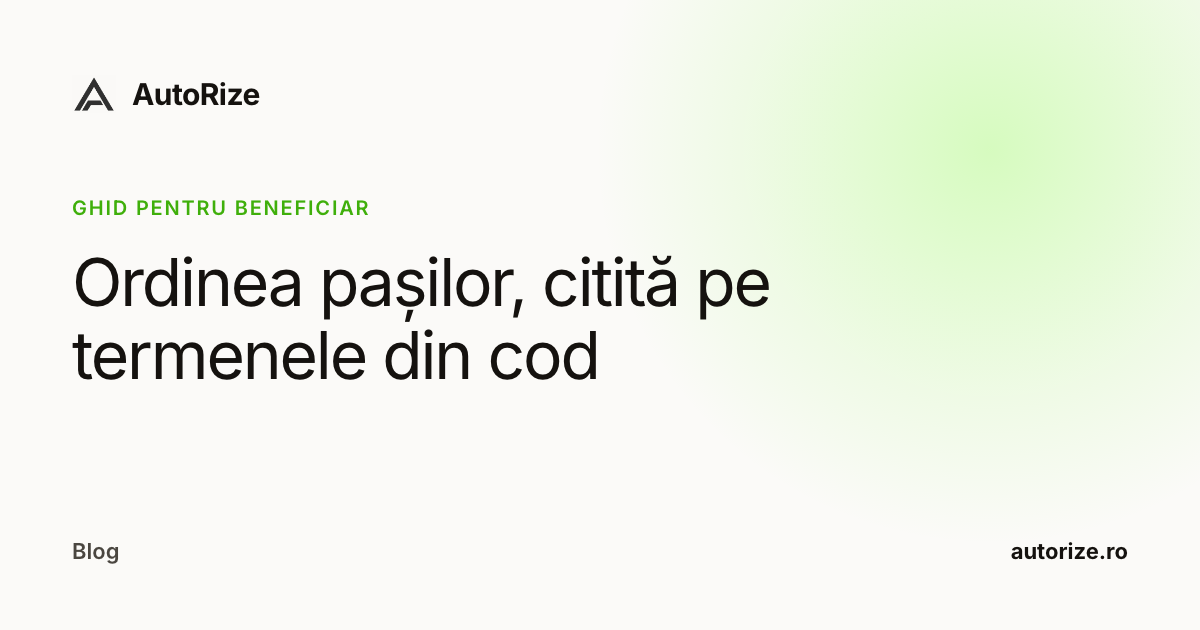 Ordinea pașilor, citită pe termenele din cod